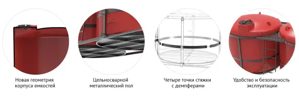 Кассета 5м3 TRN СБ для КАС/ЖКУ