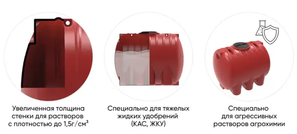 Емкость КАС 2000 H с откидной крышкой красный