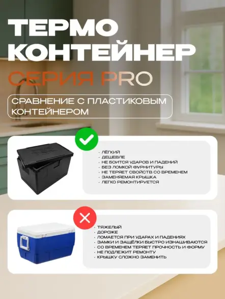 Термоконтейнер TERMOBOX Экстрим PRO, 32 л, 600х400х240 мм, 55кг/м3
