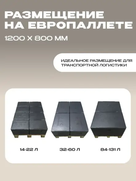 Термоконтейнер TERMOBOX Бытовой Normal, 60 л, 600х400х400 мм, 40кг/м3