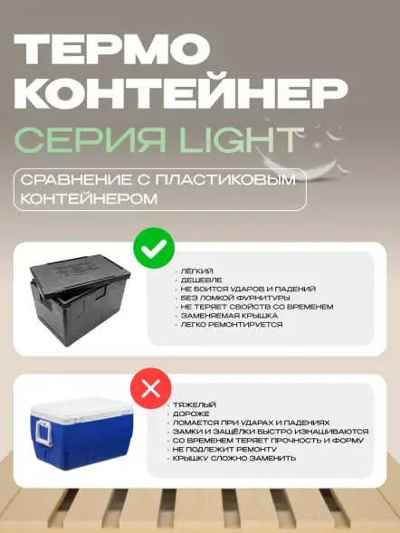 Термоконтейнер TERMOBOX Облегченный Light, 131 л, 800х600х450 мм, 30кг/м3