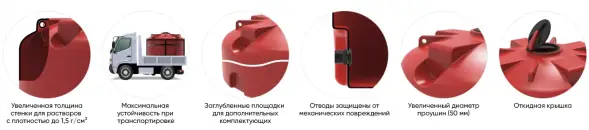 Емкость пластиковая для хранения удобрений (КАС/ЖКУ) ЭКОПРОМ TR с откидной крышкой, 6000 л, красный [107.6000.101.000]