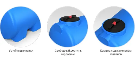 Емкость H 2000л под плотность до 1.5 г/см3 синяя