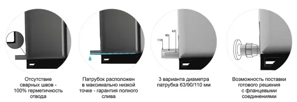 Емкость KR 4000л под плотность до 1.5 г/см3 белая в обрешетке (полный слив)