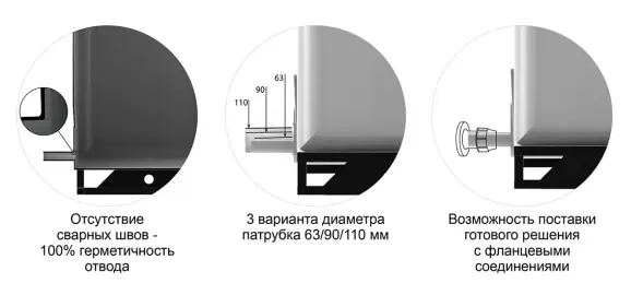 Емкость KR 4000л под плотность до 1.5 г/см3 для транспортировки белая в обрешетке New