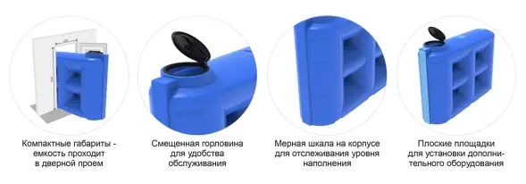 Емкость S 3000 л под плотность до 1,5 г/см3 синяя