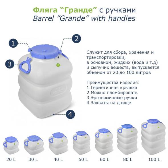 Фляга (бидон) пластиковая для пищевых продуктов Martika Гранде, 50 л, фиолетовый [С911ФИЛ]