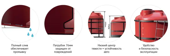 Кассета 6,5м3 TRF (ПОЛНЫЙ слив) СБ для СЗР/воды