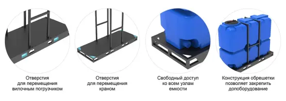 Емкость ST 2000л с патрубками 100мм под плотность до 1.5 г/см3 с откидной крышкой синяя в обрешетке